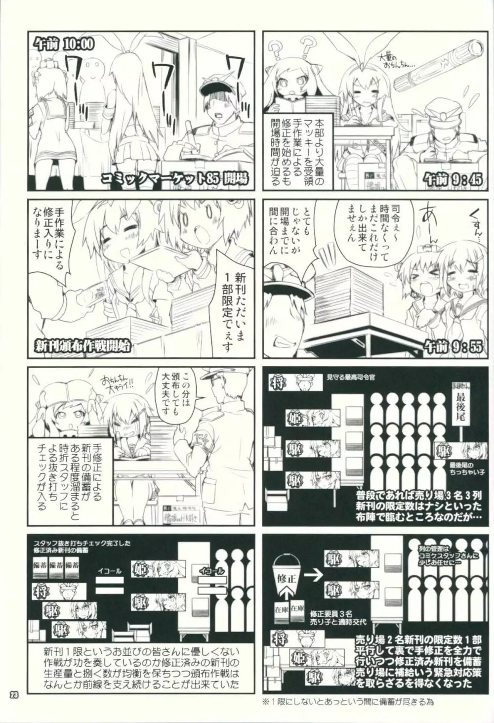 艦娘はＨ大好き３・どこ吹く島風天津風 - page22