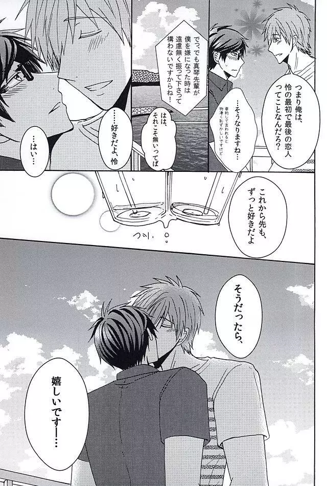 夏の憂鬱 - page22