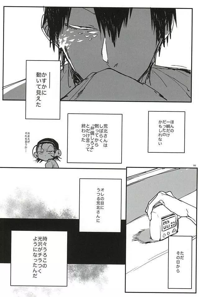 逆さま狼 逆鱗にキス【序】 - page7