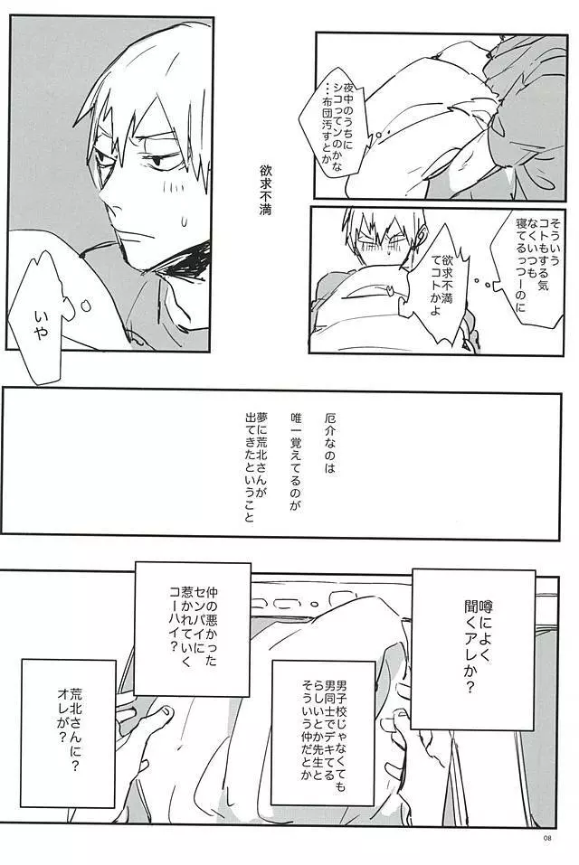 逆さま狼 逆鱗にキス【序】 - page9