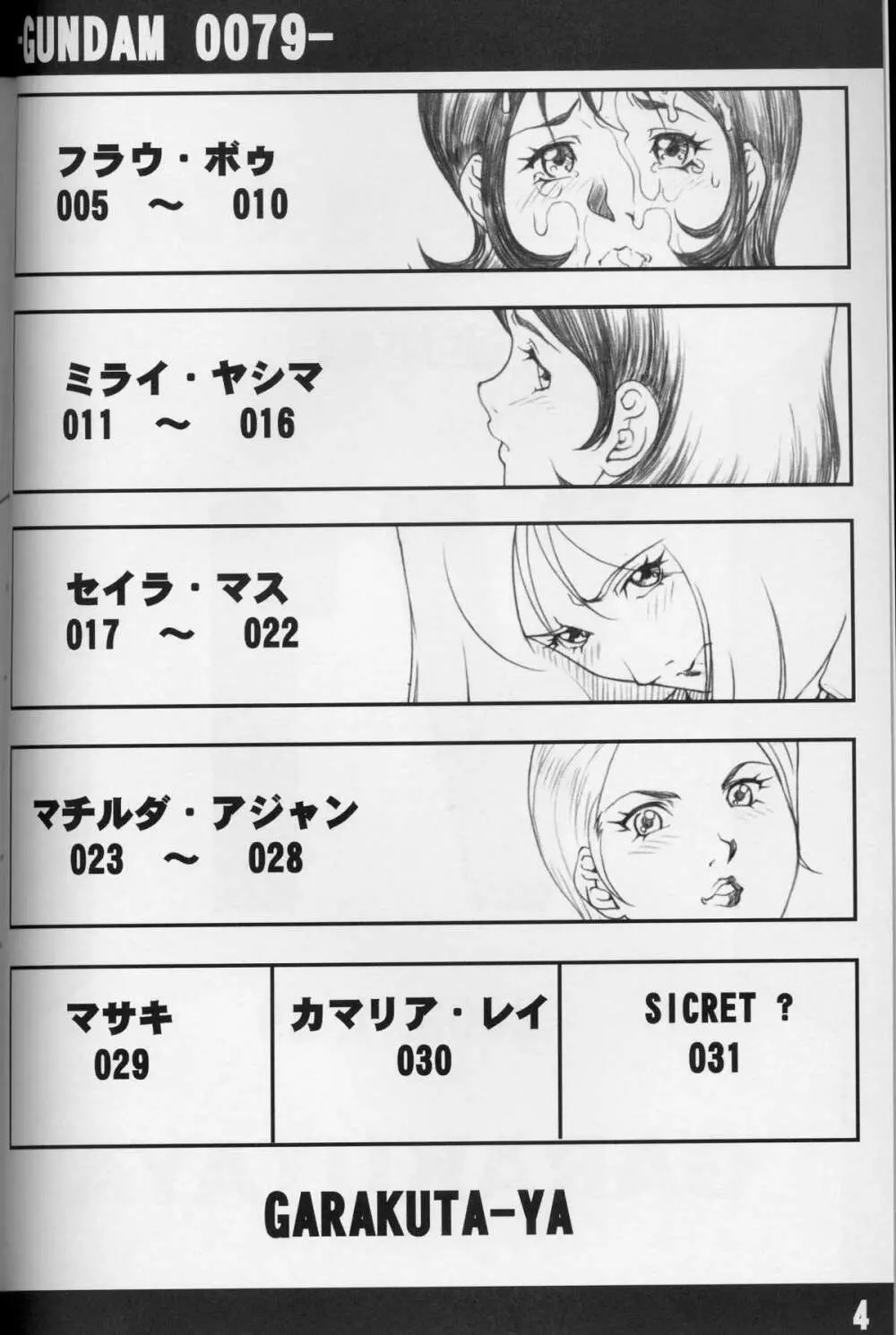 GUNDAM 0079-V1 連邦編 - page3