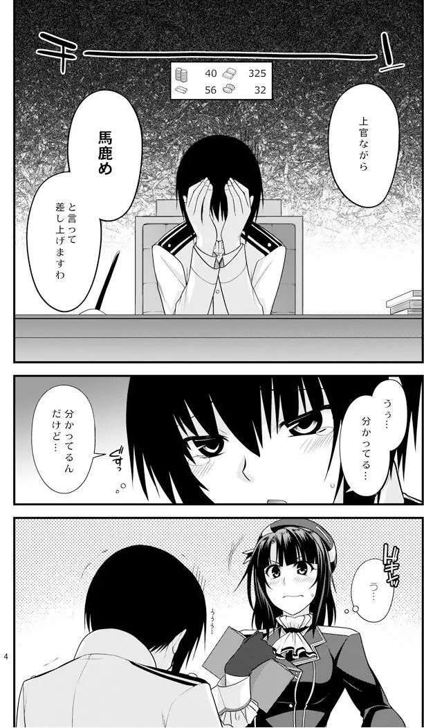 高雄お姉さんの補給の演習 - page3