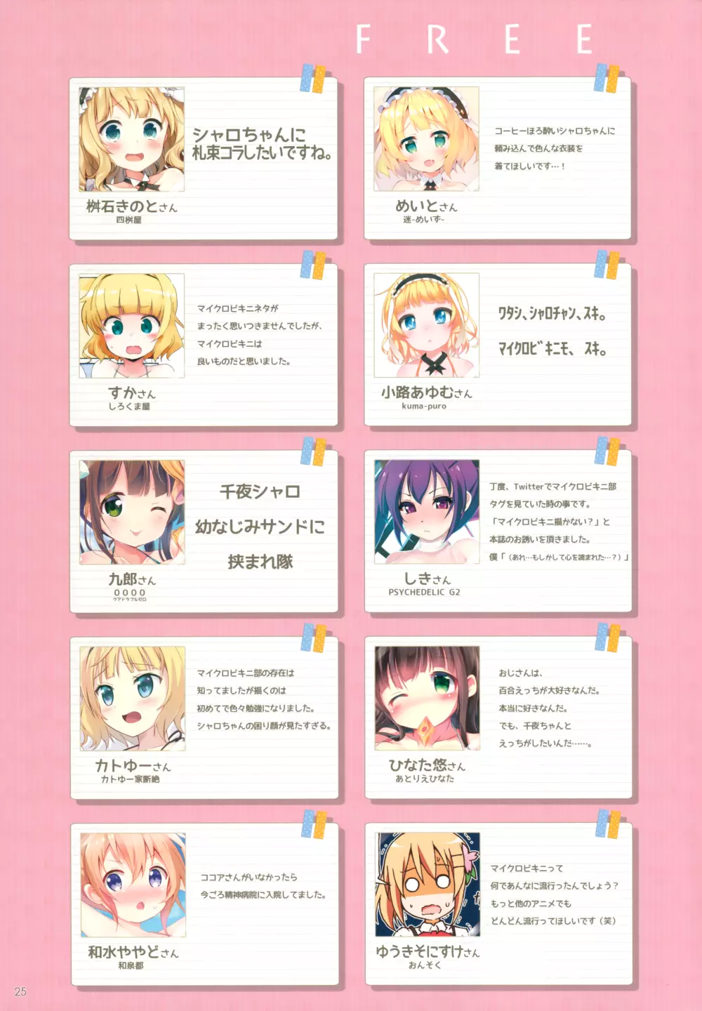 ごちうさマイクロビキニ部 ～GOCHIUSA FAN BOOK3～ - page24