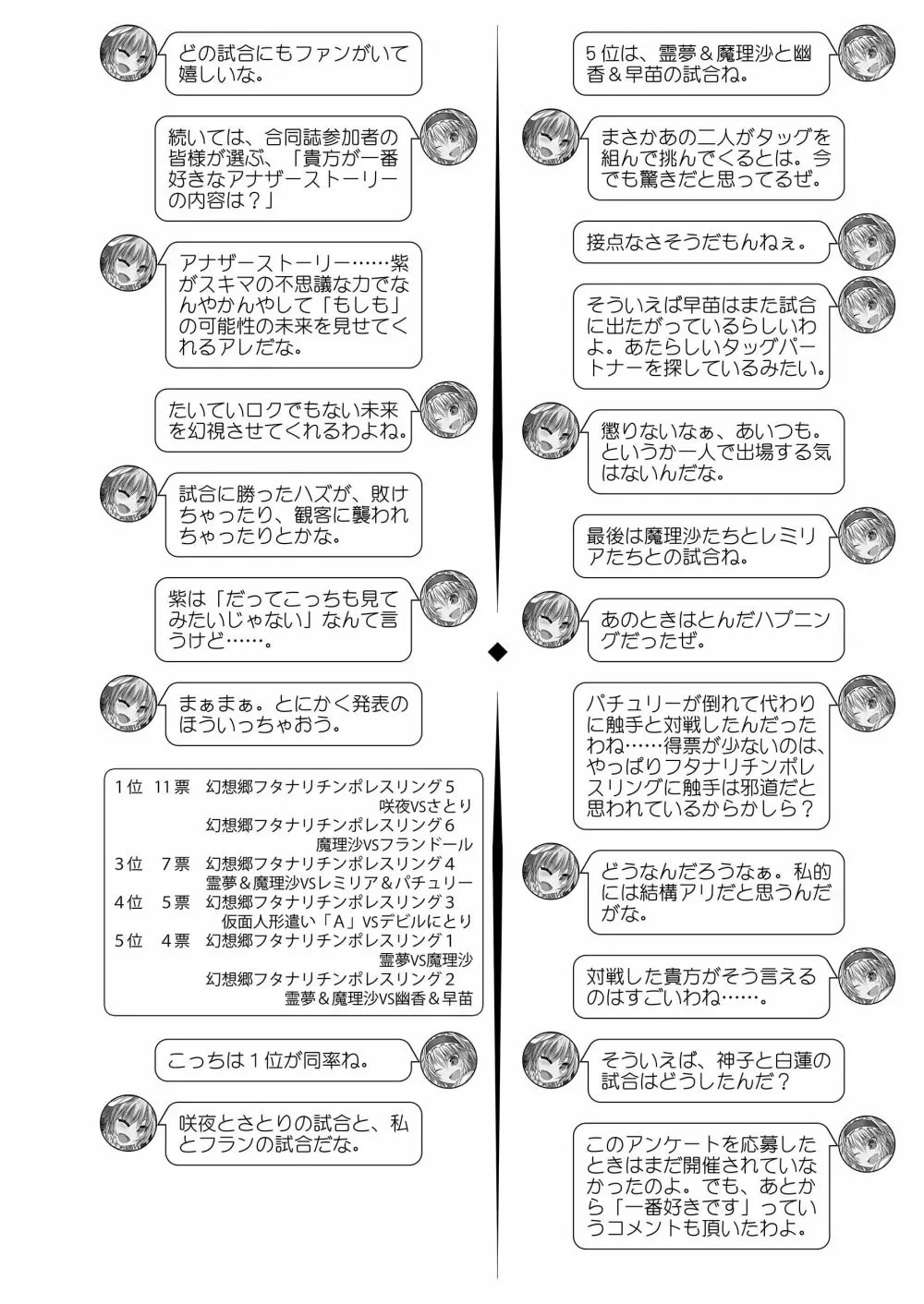 幻想郷フタナリチンポレスリング合同誌2 GFCW Extreme Joker - page264