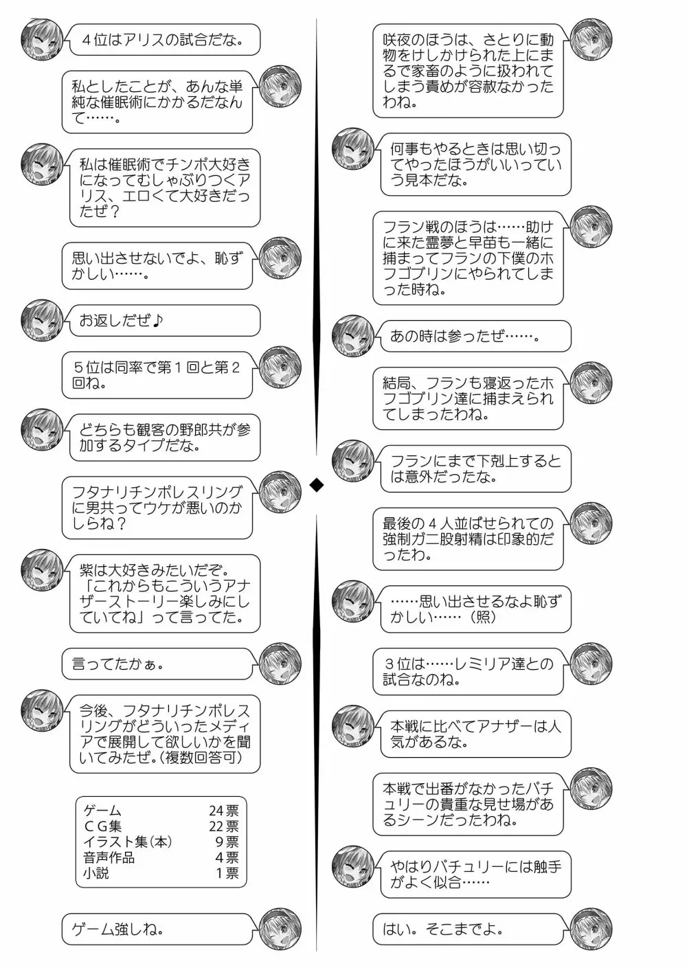 幻想郷フタナリチンポレスリング合同誌2 GFCW Extreme Joker - page265