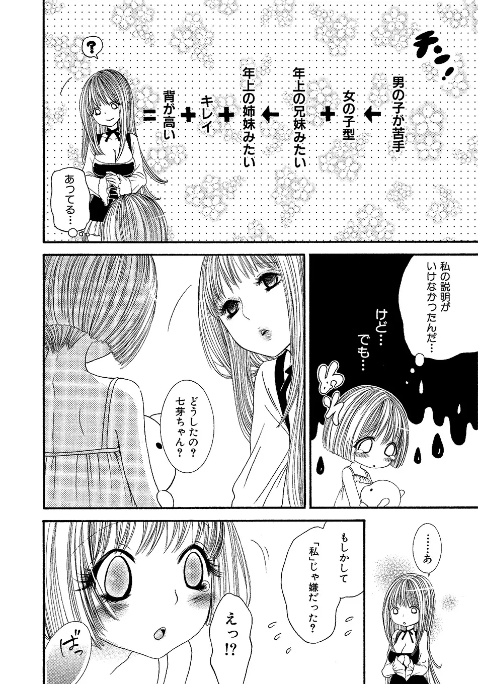 女の子どーしよ！？ - page123