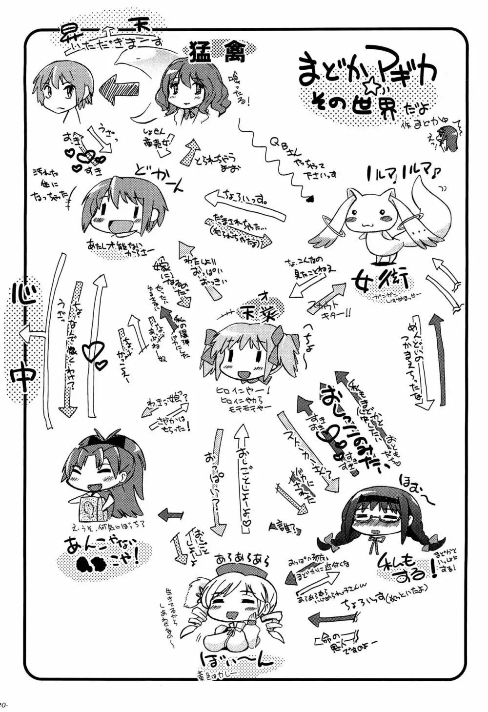 ところでこのチョコ、あれをイメージするわよね… - page21