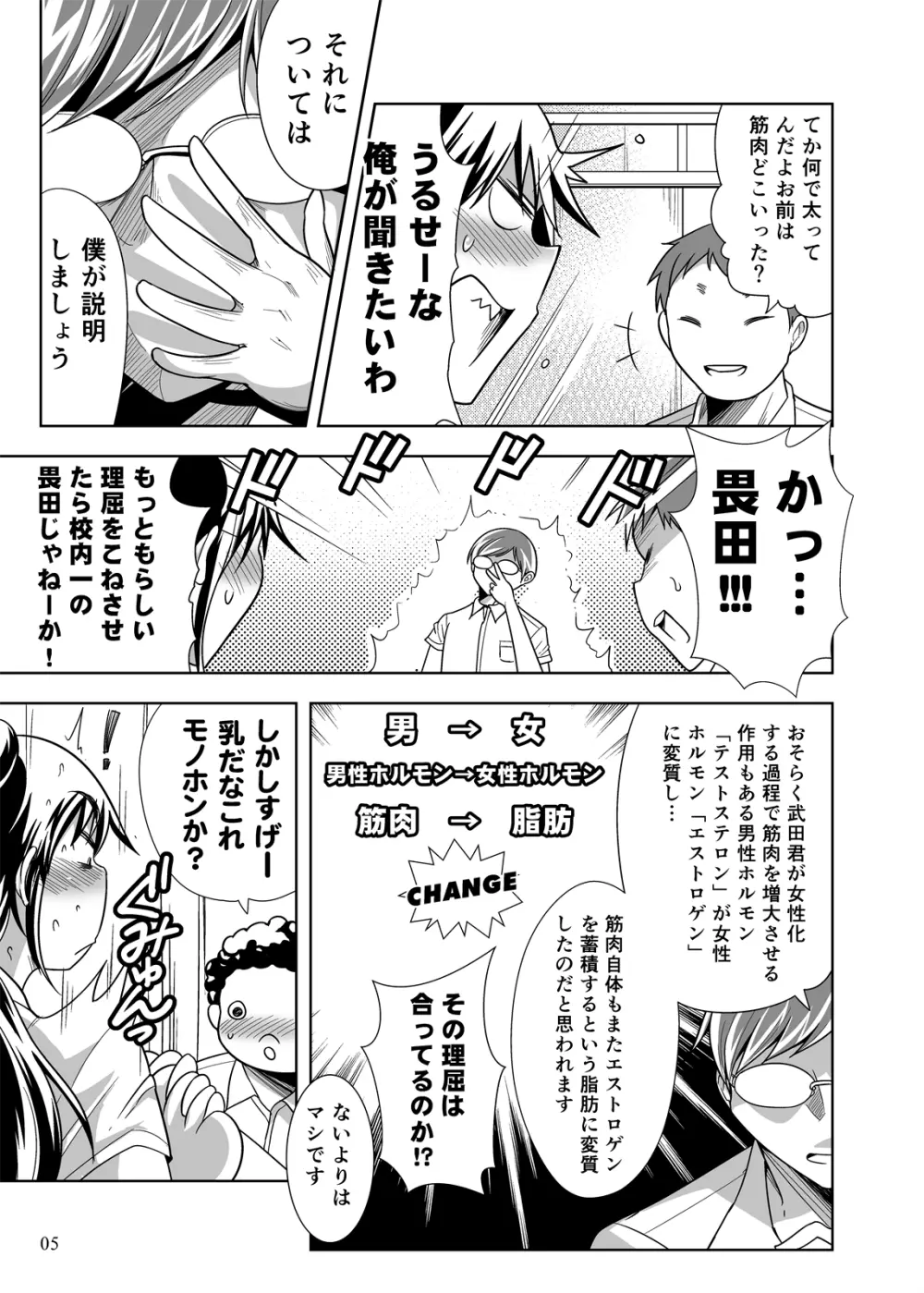 ぽっちゃり娘にTSしたら周りがデブ専になった件 - page4