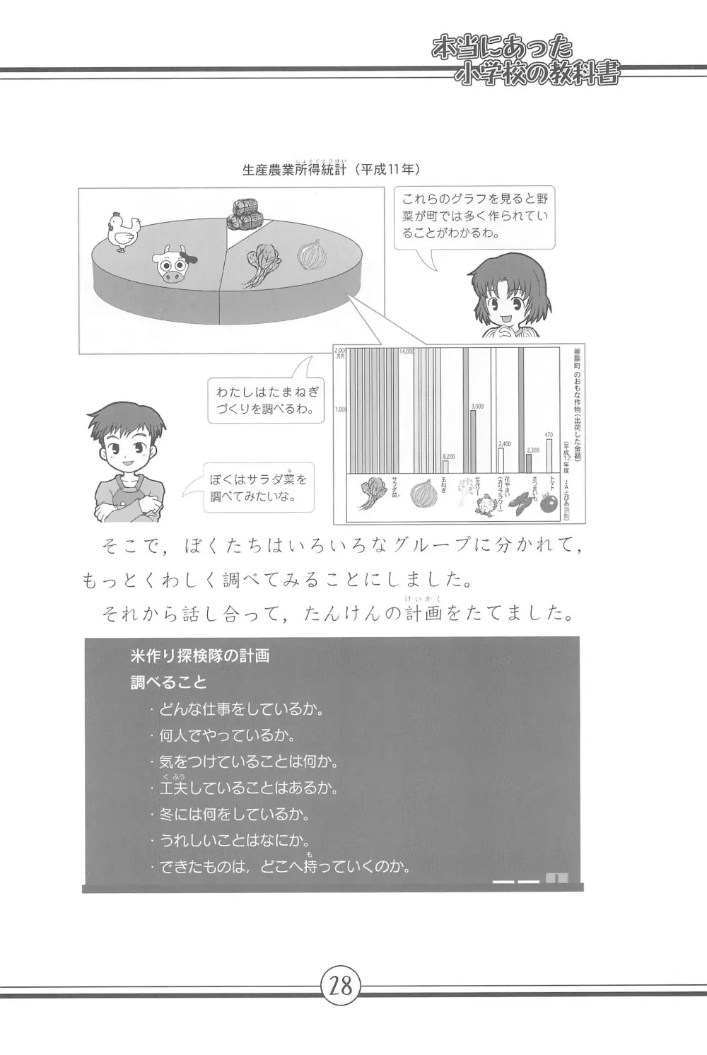 本当にあった小学校の教科書 - page28