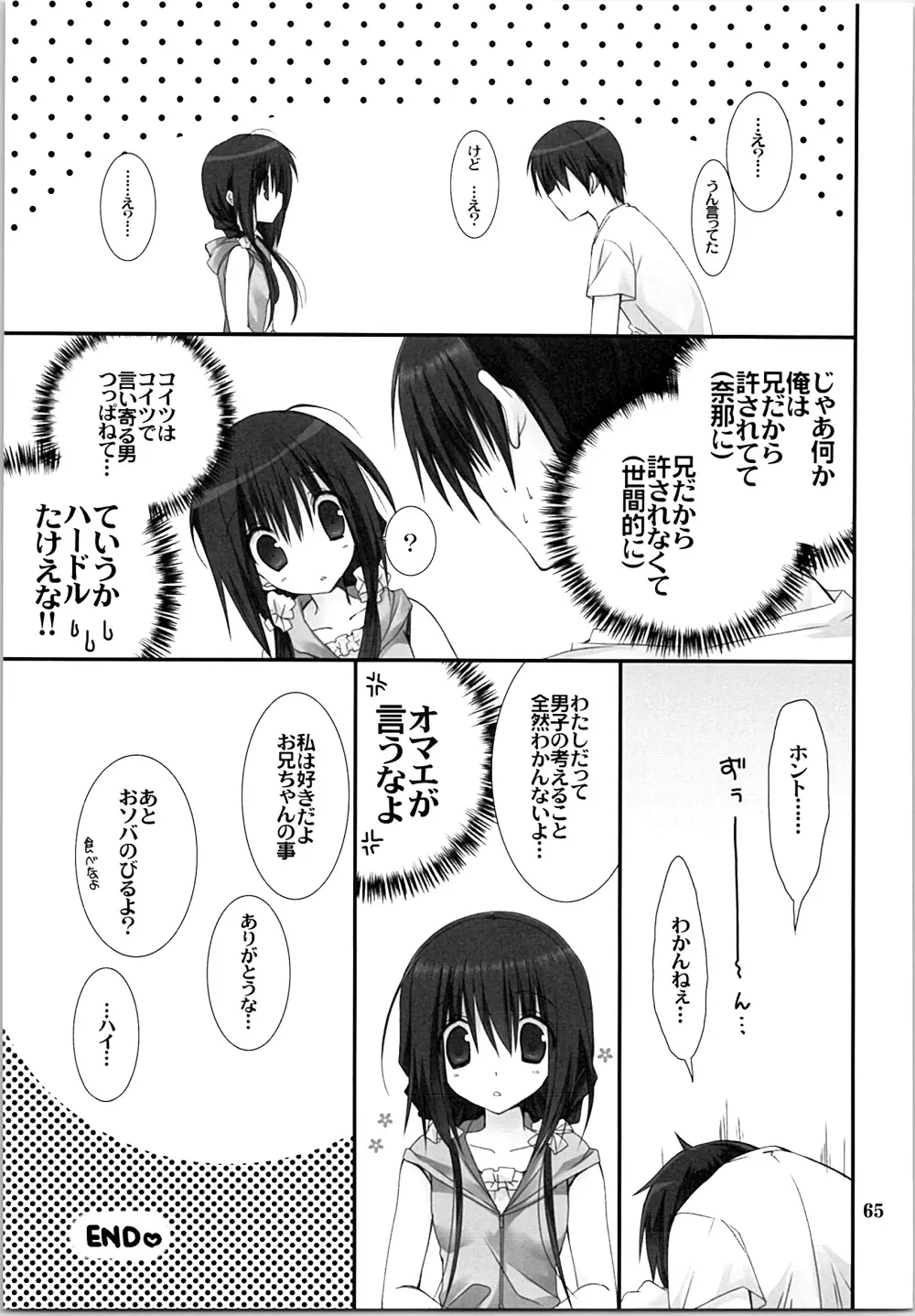 妹のおてつだい 総集編 - page64