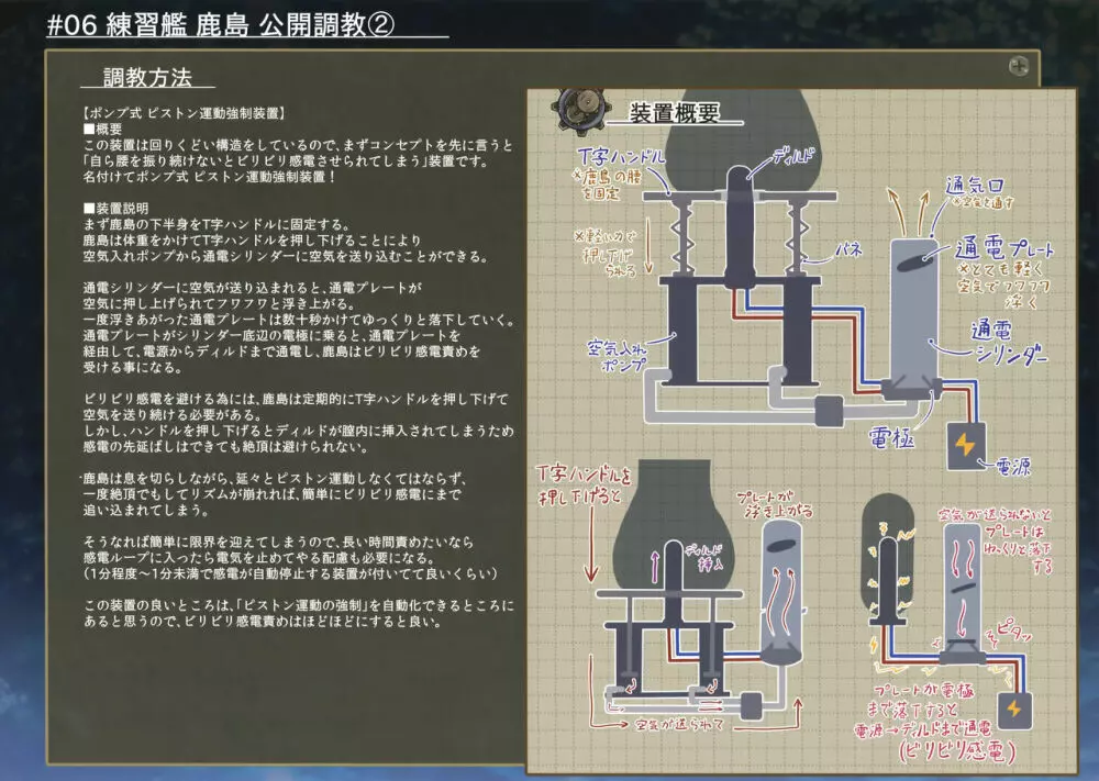 練習艦 鹿島 尋問調書 - page15