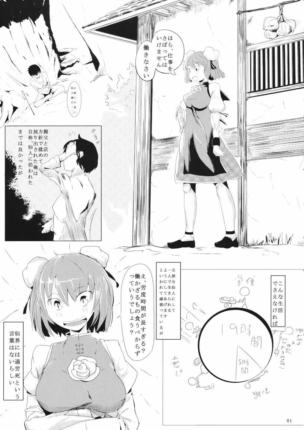 華扇ちゃんと薄いことする本 - page2