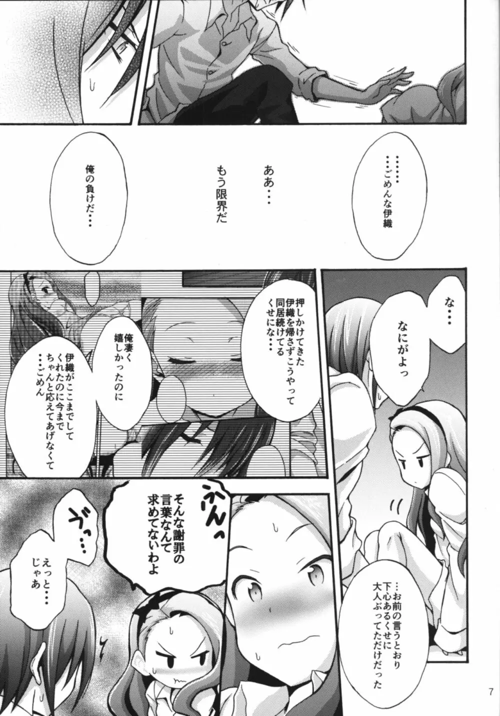 水瀬伊織とプロデューサー2 - page6