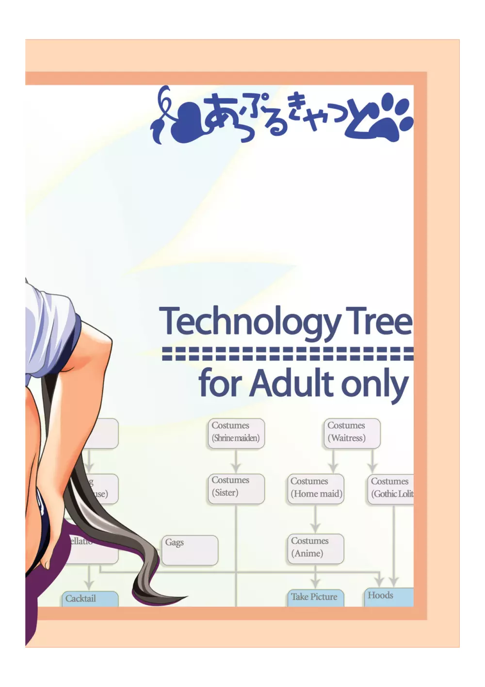 Tech Tree - page34